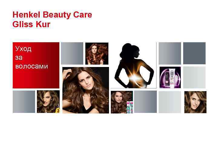 Нenkel Beauty Care Gliss Kur Уход за волосами 