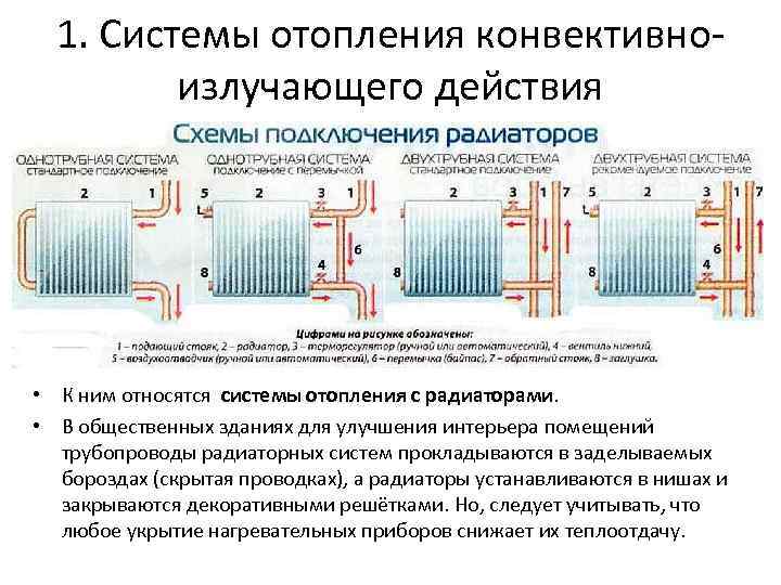 1. Системы отопления конвективноизлучающего действия • К ним относятся системы отопления с радиаторами. •