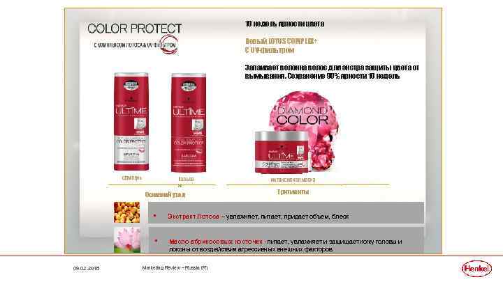 10 недель яркости цвета Новый LOTUS COMPLEX+ С UV-фильтром Запаивает волокна волос для экстра