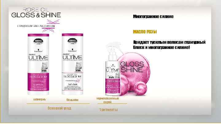 Многогранное сияние МАСЛО РОЗЫ Придает тусклым волосам гламурный блеск и многогранное сияние! шампунь бальзам