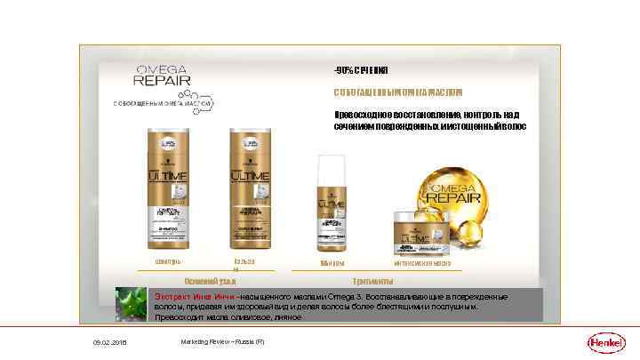 -90% СЕЧЕНИЯ С ОБОГАЩЕННЫМ ОМЕГА МАСЛОМ Превосходное восстановление, контроль над сечением поврежденных и истощенный