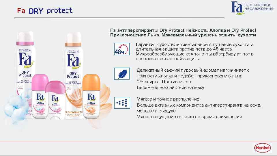 Fa Fa антиперспиранты Dry Prоtect Нежность Хлопка и Dry Prоtect Прикосновение Льна. Максимальный уровень