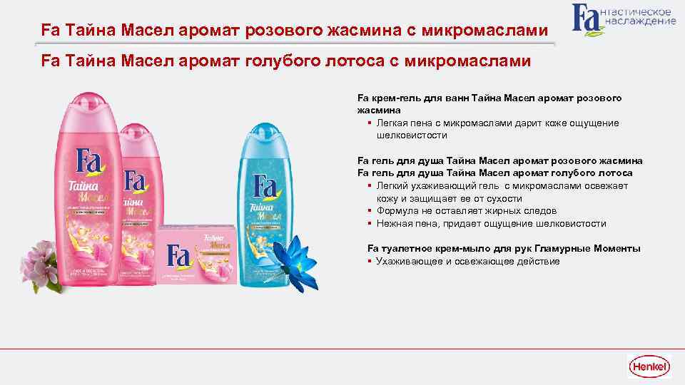 Fa Тайна Масел аромат розового жасмина с микромаслами Fa Тайна Масел аромат голубого лотоса