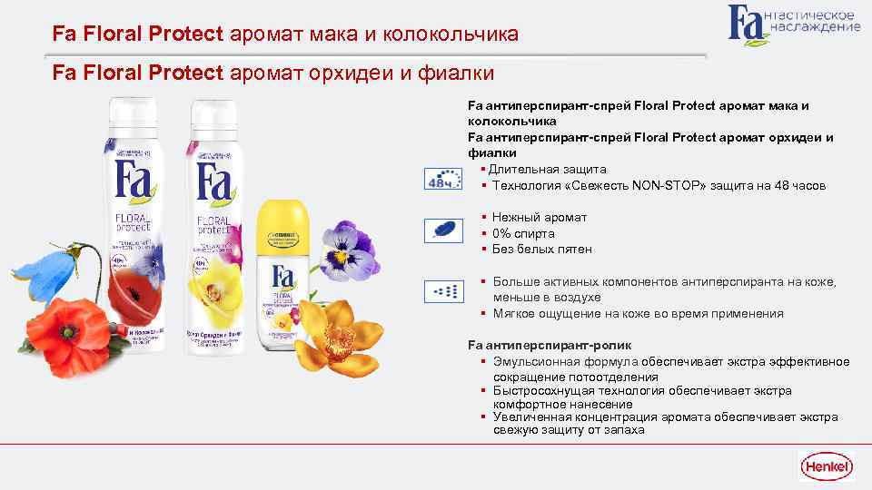 Fa Floral Protect аромат мака и колокольчика Fa Floral Protect аромат орхидеи и фиалки