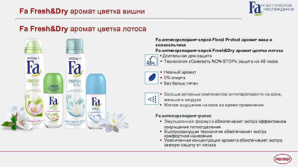 Fa Fresh&Dry аромат цветка вишни Fa Fresh&Dry аромат цветка лотоса Fа антиперспирант-спрей Floral Protect