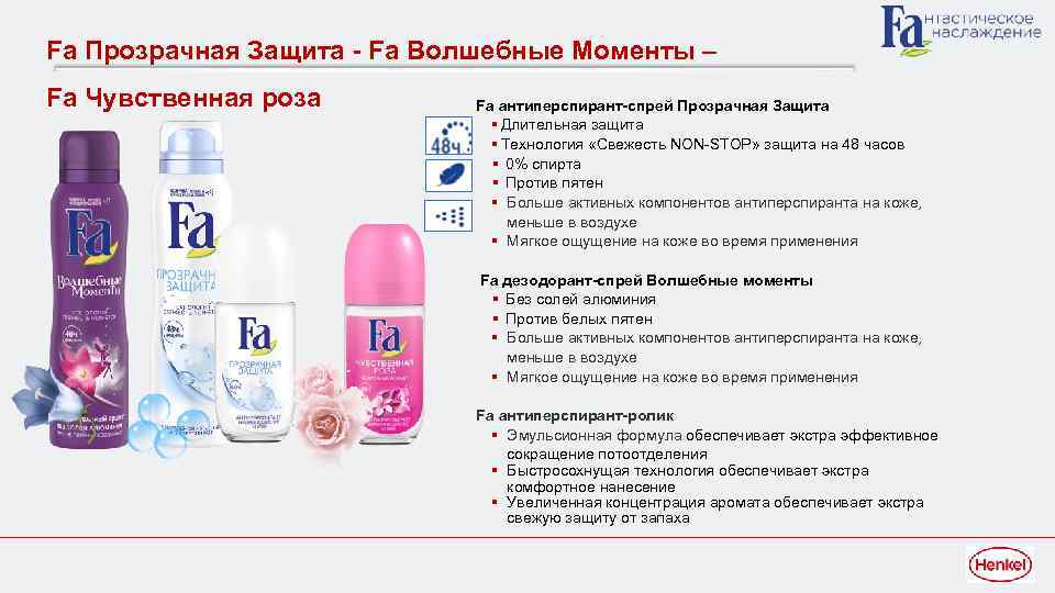 Fa Прозрачная Защита - Fa Волшебные Моменты – Fa Чувственная роза Fа антиперспирант-спрей Прозрачная