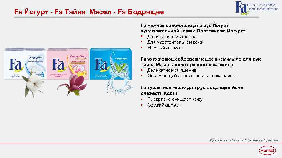 Fa Йогурт - Fa Тайна Масел - Fa Бодрящее Fa нежное крем-мыло для рук