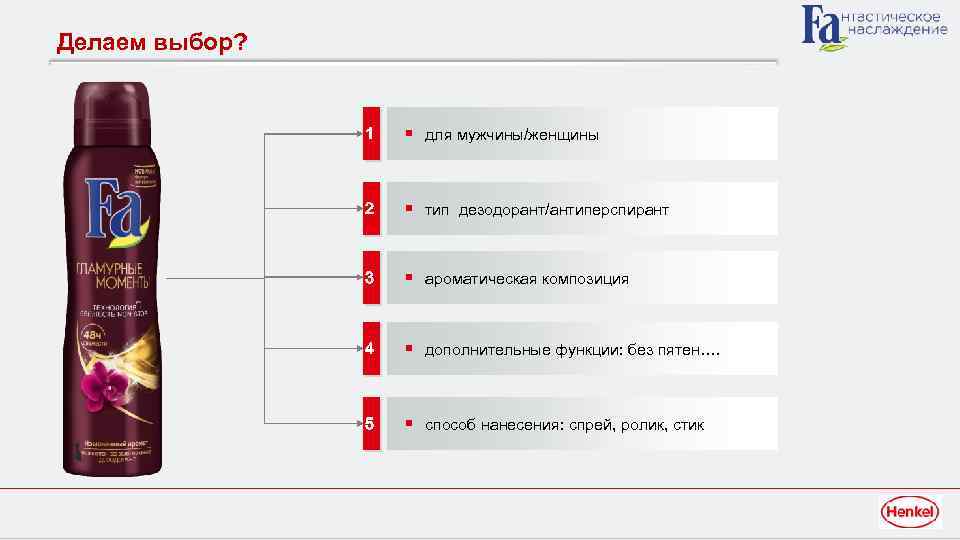 Делаем выбор? 1 2 § тип дезодорант/антиперспирант 3 § ароматическая композиция 4 § дополнительные