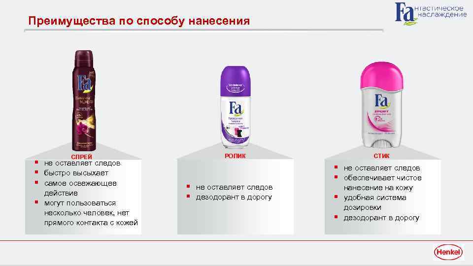 Преимущества по способу нанесения СПРЕЙ § не оставляет следов § быстро высыхает § самое