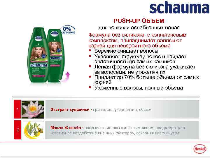 PUSH-UP ОБЪЕМ для тонких и ослабленных волос Формула без силикона, с коллагеновым комплексом, приподнимает