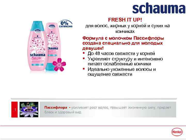 FRESH IT UP! для волос, жирных у корней и сухих на кончиках Формула с