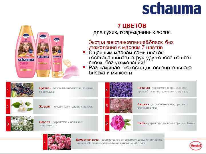 7 ЦВЕТОВ для сухих, поврежденных волос Экстра восстановление&блеск, без утяжеления с маслом 7 цветов