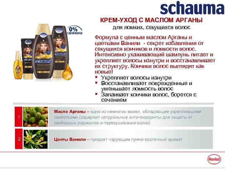 КРЕМ-УХОД С МАСЛОМ АРГАНЫ для ломких, секущихся волос Формула с ценным маслом Арганы и