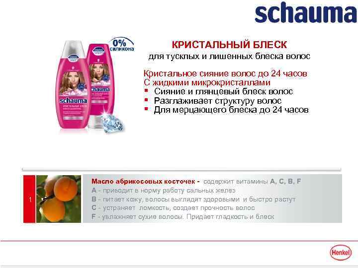 КРИСТАЛЬНЫЙ БЛЕСК для тусклых и лишенных блеска волос Кристальное сияние волос до 24 часов