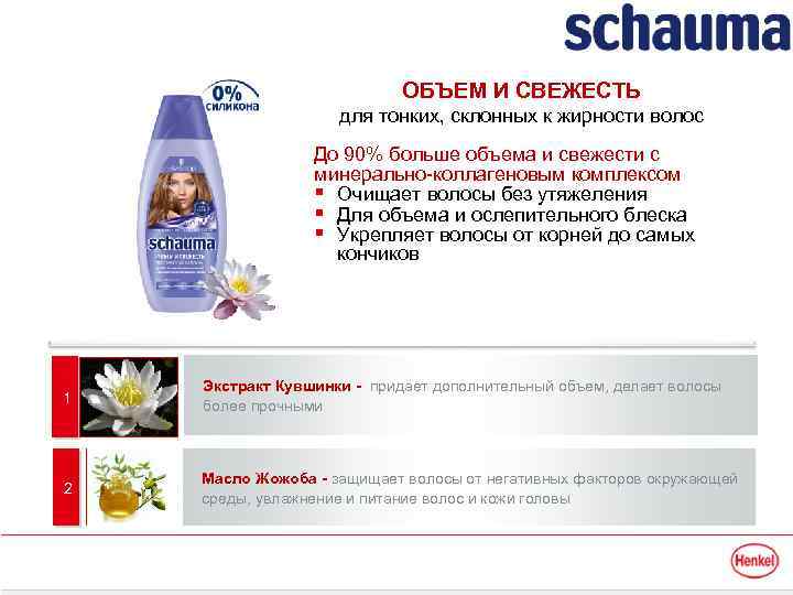 ОБЪЕМ И СВЕЖЕСТЬ для тонких, склонных к жирности волос До 90% больше объема и