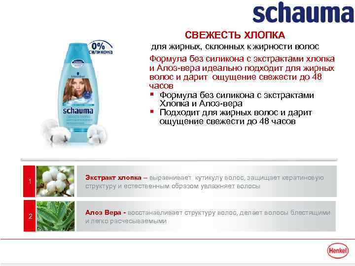 СВЕЖЕСТЬ ХЛОПКА для жирных, склонных к жирности волос Формула без силикона с экстрактами хлопка