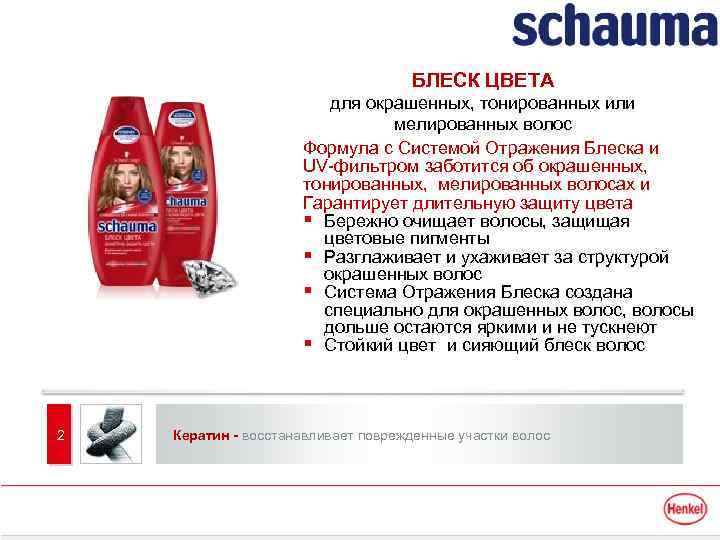 БЛЕСК ЦВЕТА для окрашенных, тонированных или мелированных волос Формула с Системой Отражения Блеска и