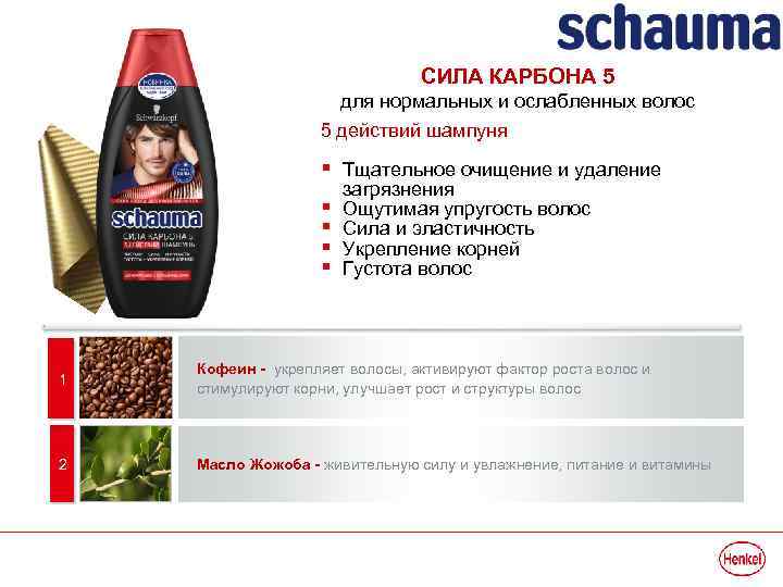 СИЛА КАРБОНА 5 для нормальных и ослабленных волос 5 действий шампуня § Тщательное очищение