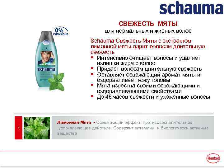 СВЕЖЕСТЬ МЯТЫ для нормальных и жирных волос Schauma Свежесть Мяты с экстрактом лимонной мяты
