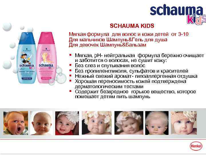 SCHAUMA KIDS Мягкая формула для волос и кожи детей от 3 -10 Для мальчиков