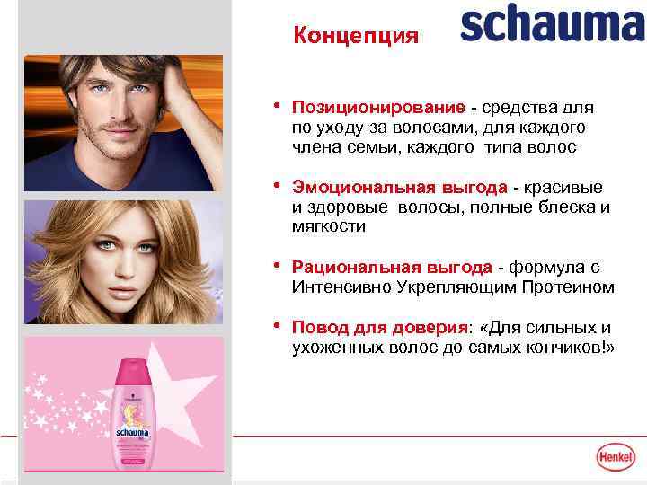 Концепция • Позиционирование - средства для по уходу за волосами, для каждого члена семьи,