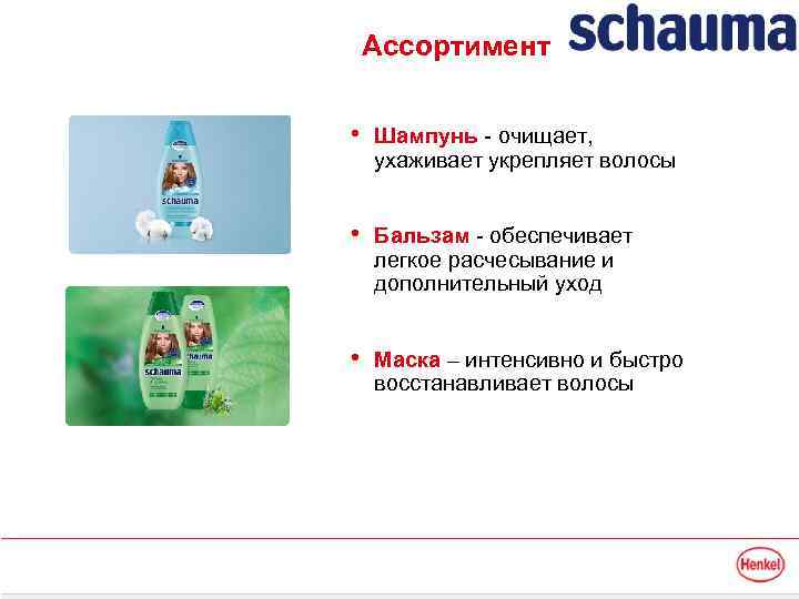 Ассортимент • Шампунь - очищает, ухаживает укрепляет волосы • Бальзам - обеспечивает легкое расчесывание