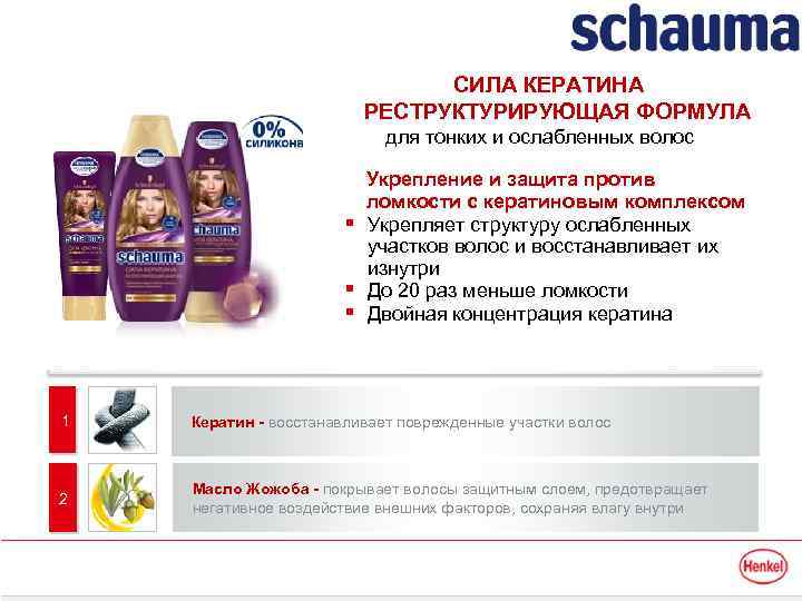  СИЛА КЕРАТИНА РЕСТРУКТУРИРУЮЩАЯ ФОРМУЛА для тонких и ослабленных волос Укрепление и защита против