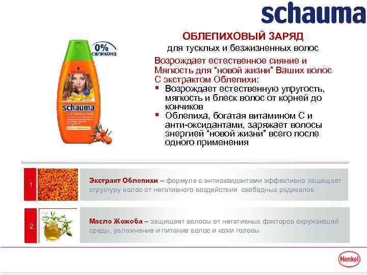 ОБЛЕПИХОВЫЙ ЗАРЯД для тусклых и безжизненных волос Возрождает естественное сияние и Мягкость для “новой