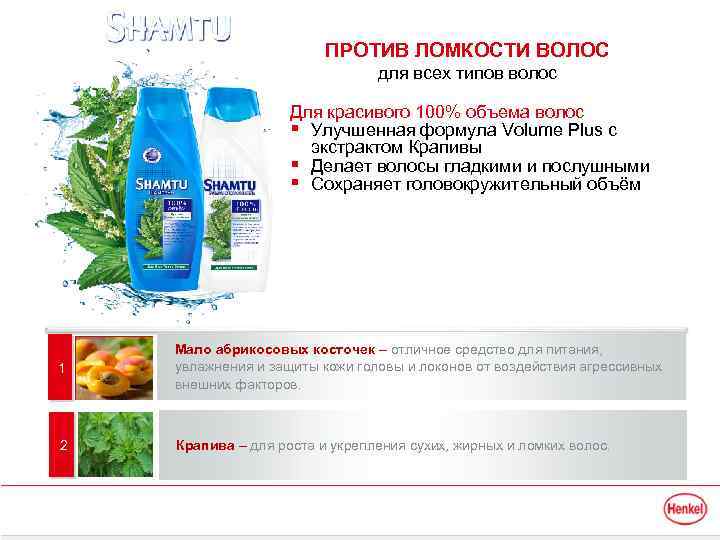 ПРОТИВ ЛОМКОСТИ ВОЛОС для всех типов волос Для красивого 100% объема волос § Улучшенная