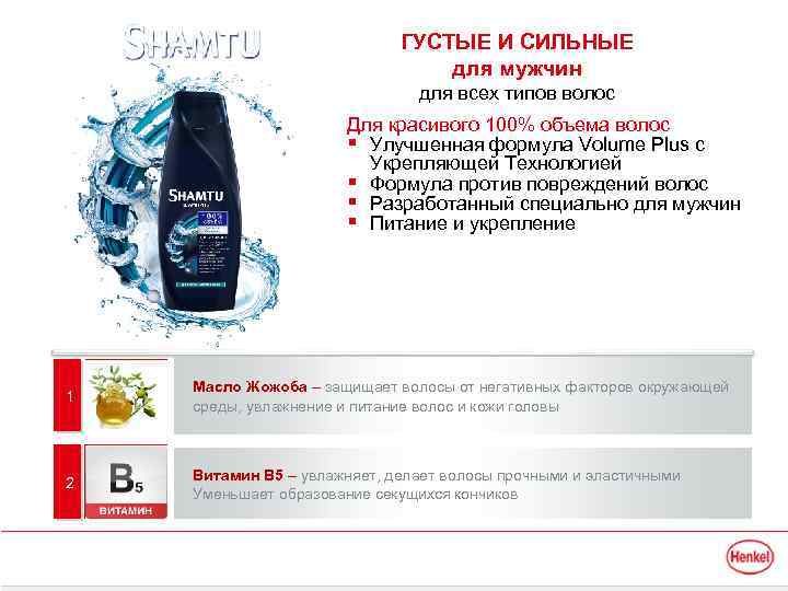 ГУСТЫЕ И СИЛЬНЫЕ для мужчин для всех типов волос Для красивого 100% объема волос