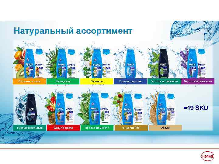 Натуральный ассортимент Питание и сила Очищение Питание Против перхоти Густота и свежесть Чистота и