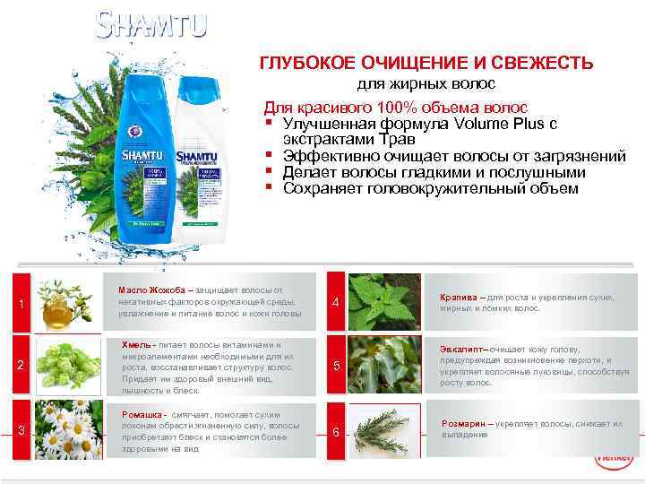 ГЛУБОКОЕ ОЧИЩЕНИЕ И СВЕЖЕСТЬ для жирных волос Для красивого 100% объема волос § Улучшенная