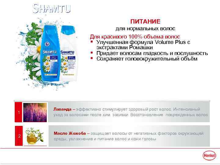 ПИТАНИЕ для нормальных волос Для красивого 100% объема волос § Улучшенная формула Volume Plus