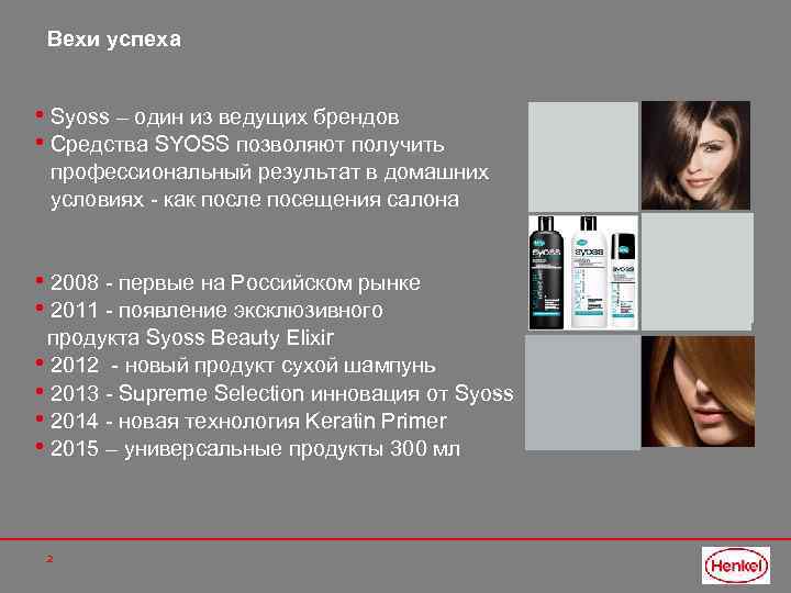 Вехи успеха • Syoss – один из ведущих брендов • Средства SYOSS позволяют получить