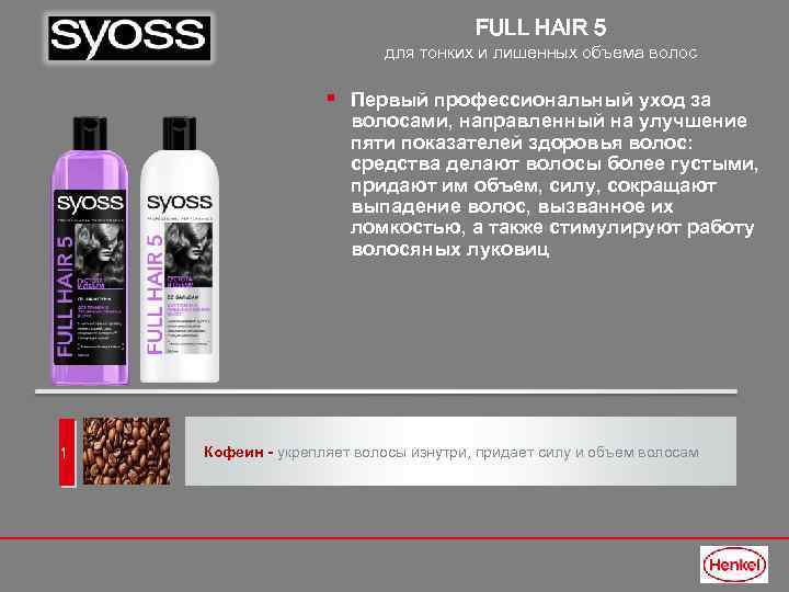 FULL HAIR 5 для тонких и лишенных объема волос § Первый профессиональный уход за