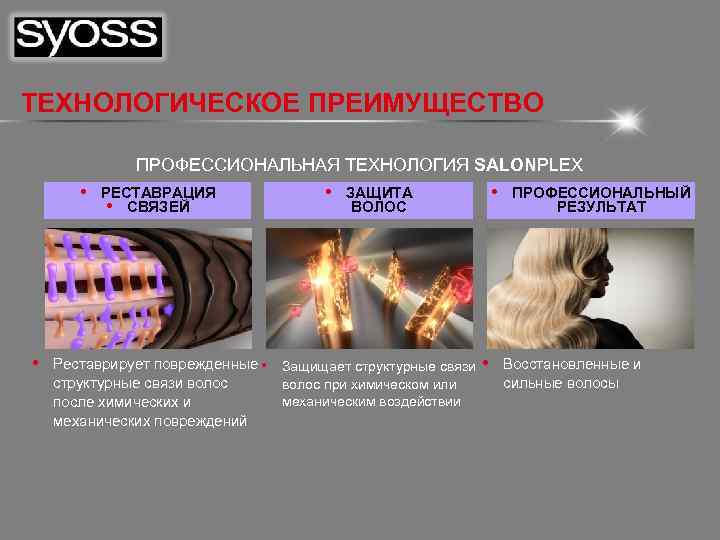 ТЕХНОЛОГИЧЕСКОЕ ПРЕИМУЩЕСТВО ПРОФЕССИОНАЛЬНАЯ ТЕХНОЛОГИЯ SALONPLEX • РЕСТАВРАЦИЯ • ЗАЩИТА • ПРОФЕССИОНАЛЬНЫЙ • СВЯЗЕЙ ВОЛОС