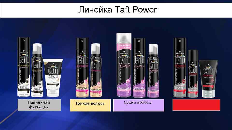 Линейка Taft Power Невидимая фиксация Тонкие волосы Сухие волосы 