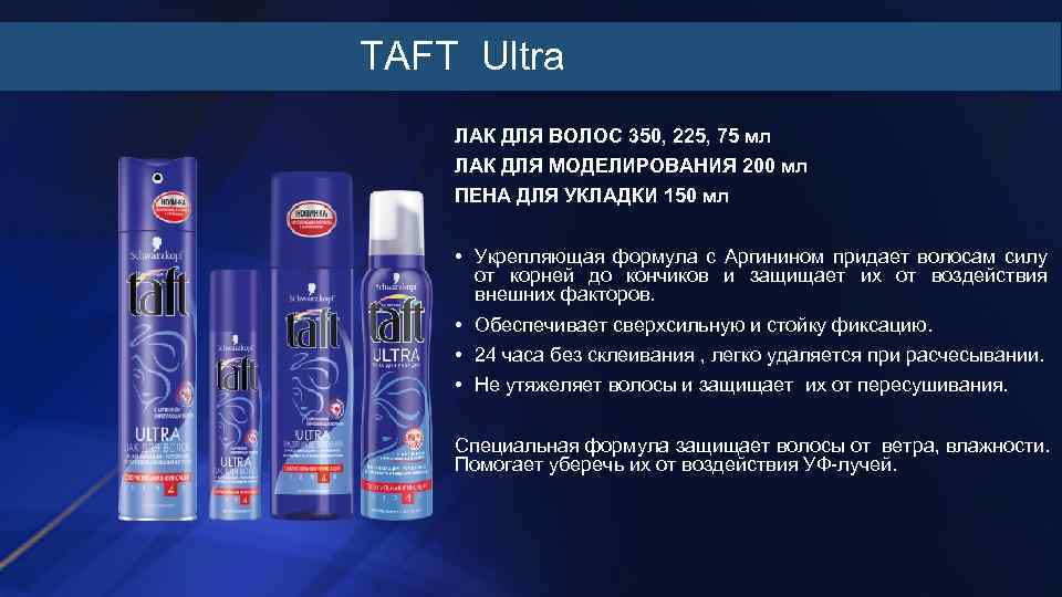 TAFT Ultra ЛАК ДЛЯ ВОЛОС 350, 225, 75 мл ЛАК ДЛЯ МОДЕЛИРОВАНИЯ 200 мл