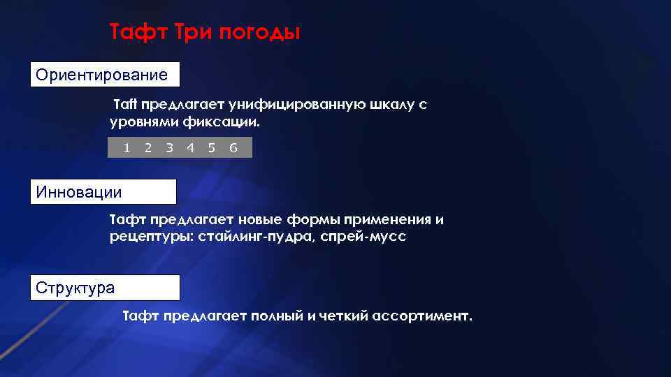 Тафт Три погоды Ориентирование Taft предлагает унифицированную шкалу с уровнями фиксации. 1 2 3