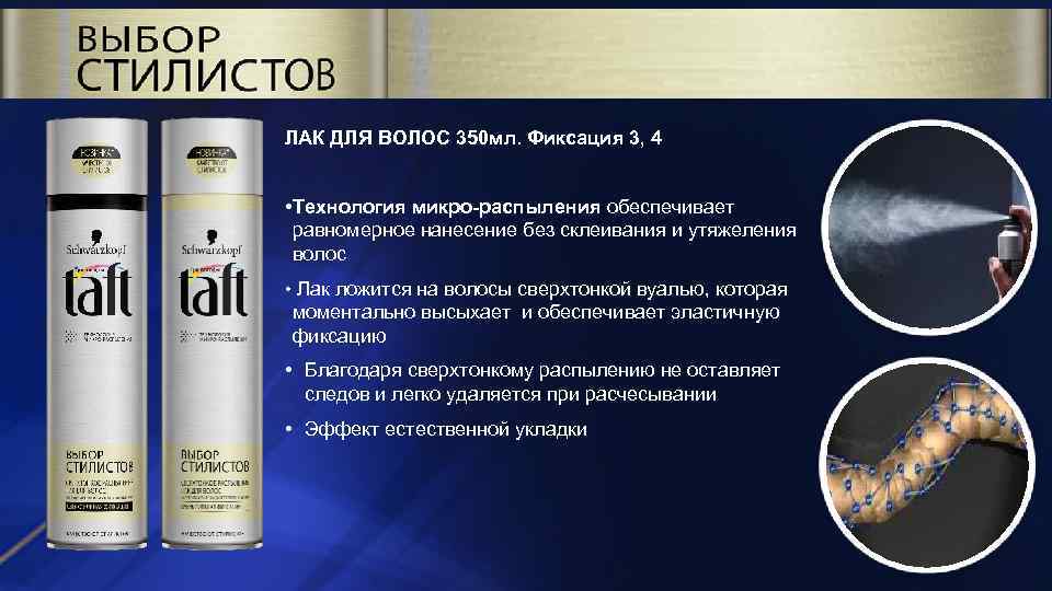 ЛАК ДЛЯ ВОЛОС 350 мл. Фиксация 3, 4 • Технология микро-распыления обеспечивает равномерное нанесение