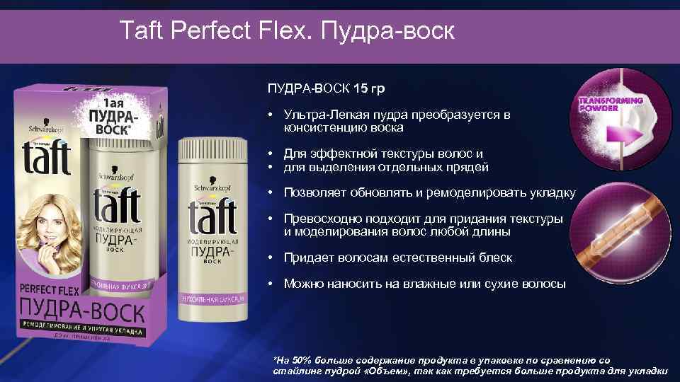 Taft Perfect Flex. Пудра-воск ПУДРА-ВОСК 15 гр • Ультра-Легкая пудра преобразуется в консистенцию воска