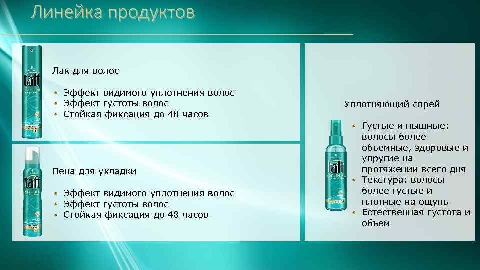 Линейка продуктов Лак для волос Эффект видимого уплотнения волос Эффект густоты волос Стойкая фиксация