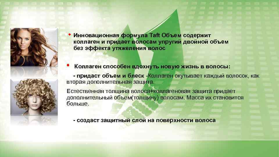  • Инновационная формула Taft Объем содержит коллаген и придает волосам упругий двойной объем