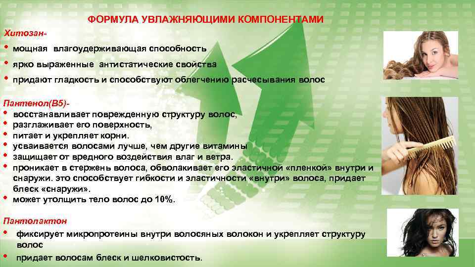 ФОРМУЛА УВЛАЖНЯЮЩИМИ КОМПОНЕНТАМИ Хитозан- • • • мощная влагоудерживающая способность ярко выраженные антистатические свойства