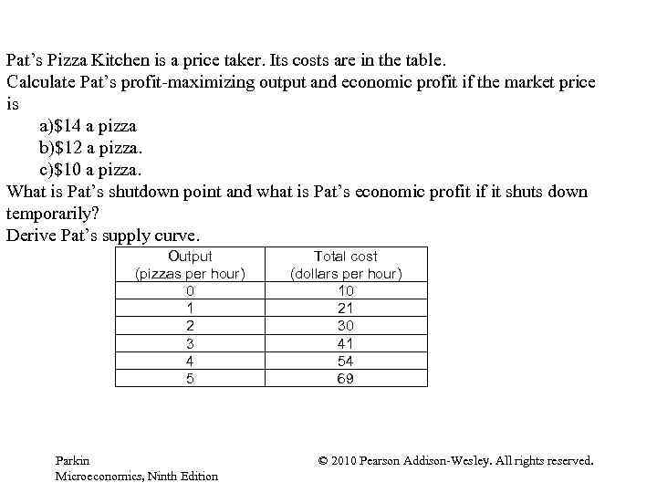 Pat’s Pizza Kitchen is a price taker. Its costs are in the table. Calculate