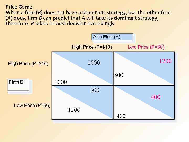 Price Game When a firm (B) does not have a dominant strategy, but the
