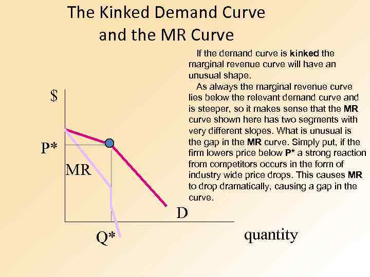 The Kinked Demand Curve and the MR Curve If the demand curve is kinked