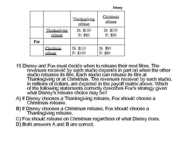 Disney Thanksgiving release D: $100 F: $80 Christmas release D: $105 F: $95 Fox