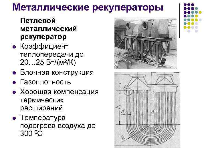 Металлические рекуператоры l l l Петлевой металлический рекуператор Коэффициент теплопередачи до 20… 25 Вт/(м