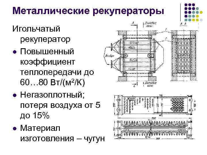 Металлические рекуператоры Игольчатый рекуператор l Повышенный коэффициент теплопередачи до 60… 80 Вт/(м 2/К) l